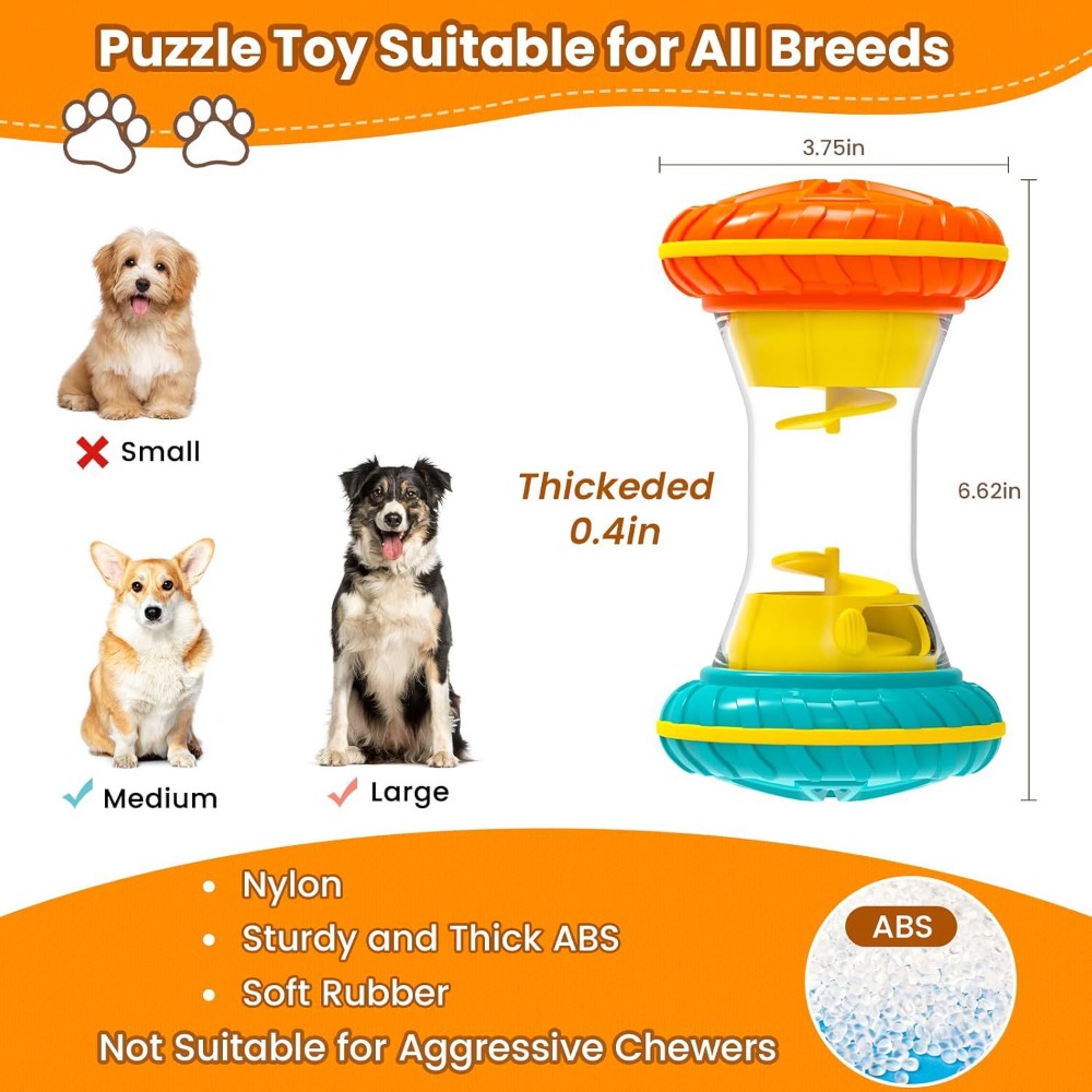 Leises, rollendes Hundespielze – Rubber Treat Dispensing Dog Toy Bewertung und Preis