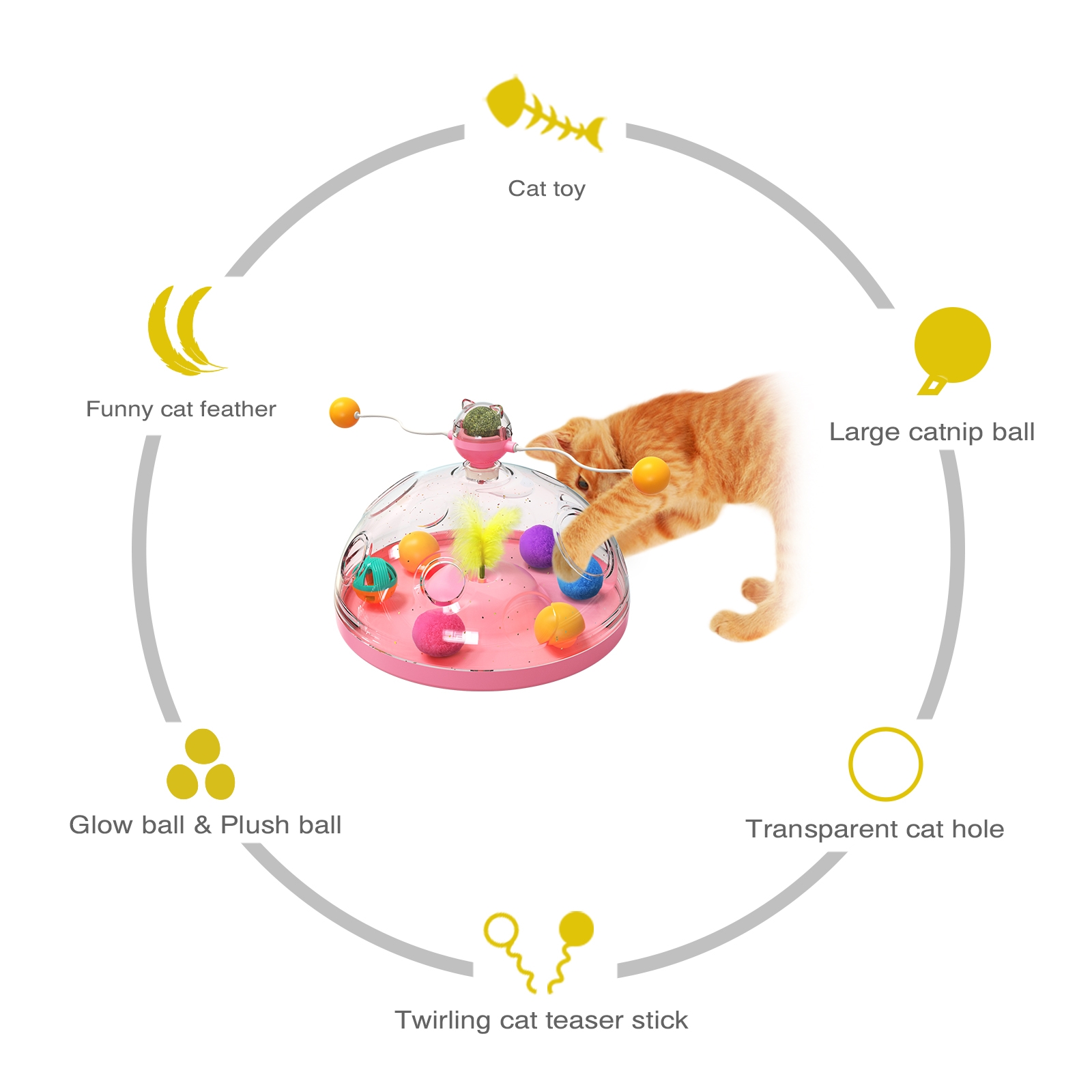 Katzen-Puzzle-Spielzeug für de – Laser Pointer Cat Toy Automatic Bewertung und Preis