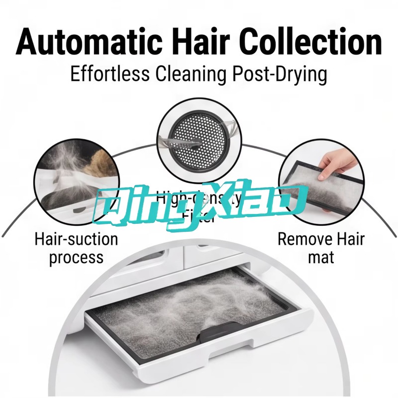 Professioneller Automatischer  – Pet Grooming Bewertung und Preis